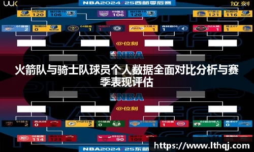 火箭队与骑士队球员个人数据全面对比分析与赛季表现评估